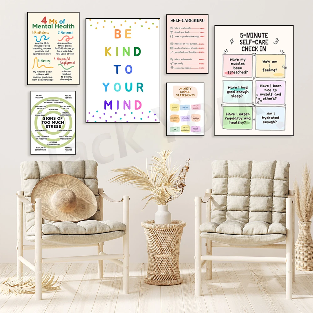 Self Care Check In Poster, Men - Therapy Health And Wellness recensie en prijs