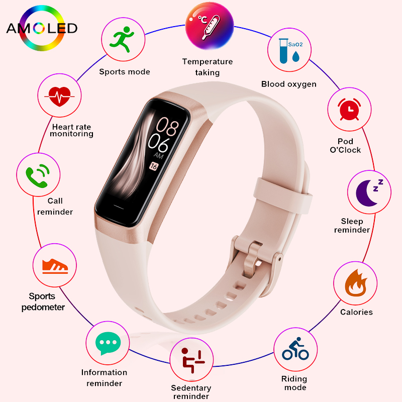 Foxbox Smart Watch Heren Mode  - Health Wellness Bracelet recensie en prijs