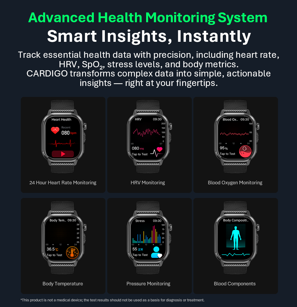 VALDUS CARDIGO Heren Dames ECG - Health & Wellness Unlimited recensie en prijs