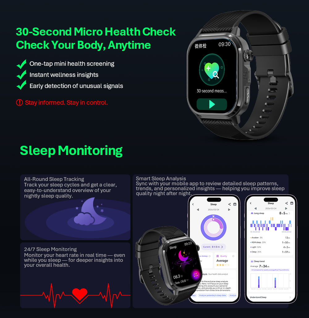 VALDUS CARDIGO Heren Dames ECG - Health & Wellness Unlimited recensie en prijs